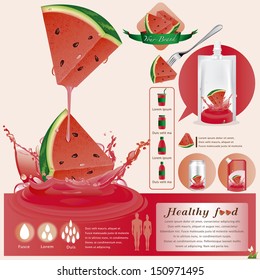 Watermelon juice infographics.vector illustration