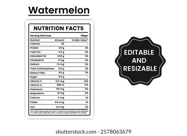 watermelon nutrition facts,nutrition info for watermelon,nutrition label for watermelon