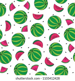 Watermelon seamless pattern swatch, green watermelons 