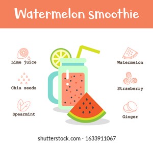 Watermelon smoothie recipe. Collection of tasty healthy drink in glass. Fruit detox beverage for breakfast. Tasty ingredient. Vector illustration in cartoon style isolated