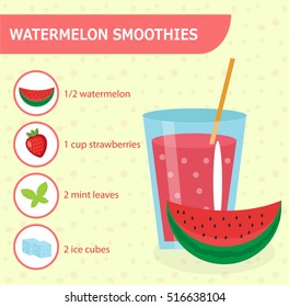 Watermelon smoothie recipe with ingredients. Smoothies, milkshake recipe. Healthy smoothies recipe. Detox smoothie recipe. Organic raw Shake, healthy drinks. Healthy diet. Vector illustration.