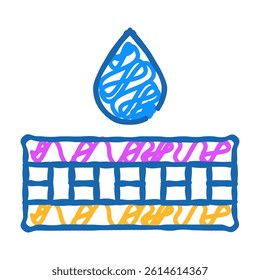 waterproof layer water drop doodle icon sketch vector. waterproof layer water drop sign. isolated symbol illustration