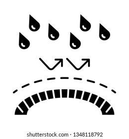 Waterproof material glyph icon. Water resistant surface. Rainproof membrane. Hydrophobic technology. Waterproof barrier. Silhouette symbol. Negative space. Vector isolated illustration