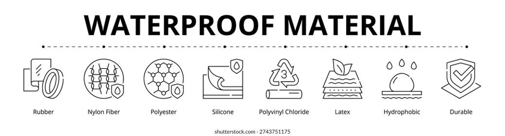 Waterproof Material Line Banner Web Icon Set Vector Illustration