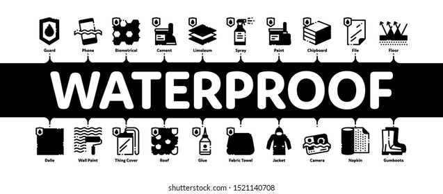 Waterproof Materials Minimal Infographic Web Banner Vector. Waterproof Material For Personal, Industrial Use Pictograms. Water Resistant Device, Clothes, Moisture Absorbing Substance Illustrations