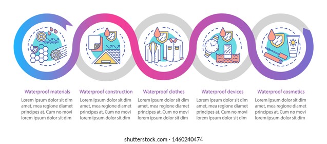 Waterproof materials vector infographic template. Business presentation design elements. Data visualization with five steps and options. Process timeline chart. Workflow layout with linear icons