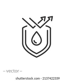 Waterproof Protection Icon, Anti Water Drop, Proof Rain Shield, Thin Line Symbol On White Background - Editable Stroke Vector Illustration