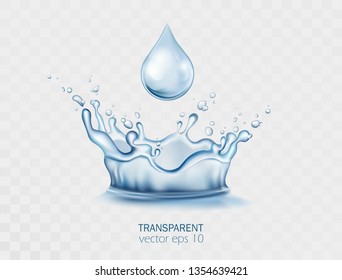 Waters realistic aqua splashes liquid fresh drops watering transparent vector. Splash circle, drop and crown from falling into the water in light blue color ads, promo, web design, flyer, print