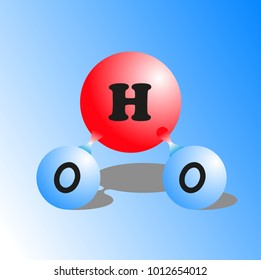 watery atoms of water