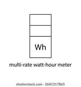 Watt hour meter with multi-rate energy measurement