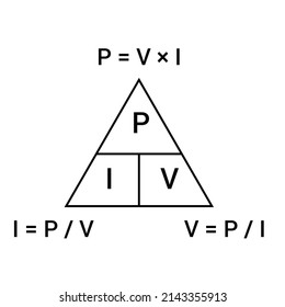 Watts amps volts formula in physics. Watts law. Power formula triangle in electricity