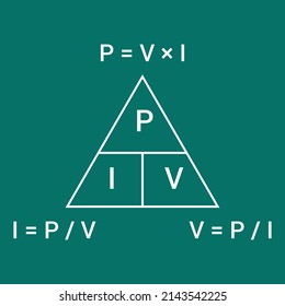 Watts amps volts formula in physics. Watts law. Power formula triangle in electricity