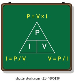 Watts amps volts formula in physics. Watts law. Power formula triangle in electricity