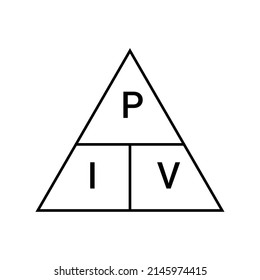 Watts amps volts formula in physics. Watts law. Power formula triangle in electricity