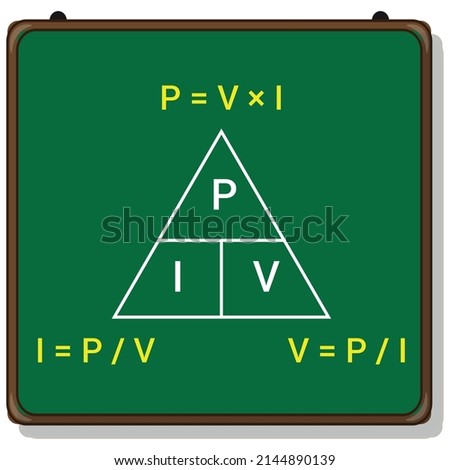 Watts amps volts formula in physics. Watts law. Power formula triangle in electricity