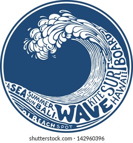 wave