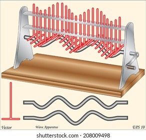 Wave Apparatus