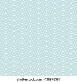 Wave background.