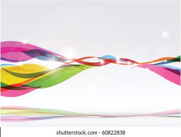Wave Background