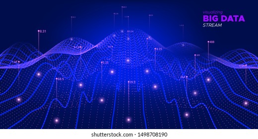 Wave Big Data Trade. Purple Statistic Abstract Background. Computer Technology Concept. Purple Glow Data Infographic. Particle Matrix Background. Glow Big Data Trade.