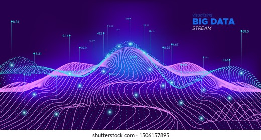 Wave Bigdata Illustration. Neon Particle Matrix Background. Futuristic Technology Stream. Violet Future Big Data Network. Particle Light Background. Glow Big Data Stream.