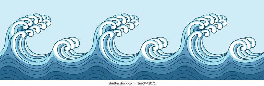 Wave border pattern. Sea, ocean blue wave seamless horizontal pattern. Japan, chinese, oriental ocean blue border wave pattern. Blue water sea, ocean vector illustration. Linear style border outline.