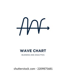 Wave Chart Icon From Business And Analytics Collection. Thin Linear Wave Chart, Wave, Chart Outline Icon Isolated On White Background. Line Vector Wave Chart Sign, Symbol For Web And Mobile