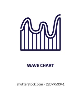 Wave Chart Icon From Business And Analytics Collection. Thin Linear Wave Chart, Graph, Wave Outline Icon Isolated On White Background. Line Vector Wave Chart Sign, Symbol For Web And Mobile