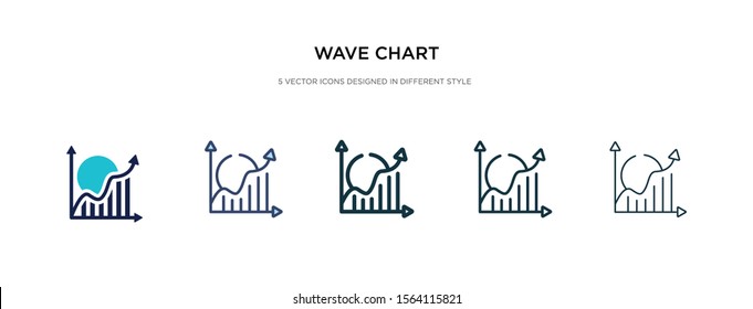 wave chart icon in different style vector illustration. two colored and black wave chart vector icons designed in filled, outline, line and stroke style can be used for web, mobile, ui