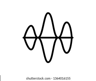Wave chart icon. Trendy flat vector Wave chart icon on white background from Business and analytics collection, vector illustration can be use for web and mobile, eps10 - Vector 