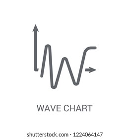 Wave chart icon. Trendy Wave chart logo concept on white background from Business and analytics collection. Suitable for use on web apps, mobile apps and print media.