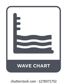 wave chart icon vector on white background, wave chart trendy filled icons from Business and analytics collection, wave chart vector illustration
