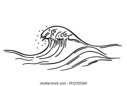 Wave crests set. Ocean surf, tide, water splashes. Natural marine design elements drawn with black contour lines on white background. Linear monochrome vector illustration.