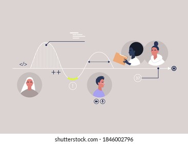 A wave diagram of business cycles, teamwork organizational scheme, data analytics