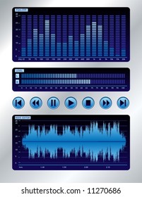 Wave editor, spectrum analyzer, output level on digital display and buttons.