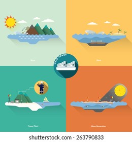 wave energy