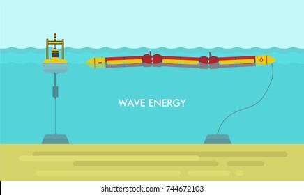 Wave Energy. Alternative Source Of Energy