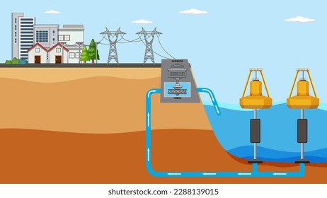 Wave energy converter buoy illustration