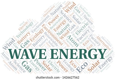 Wave Energy word cloud. Wordcloud made with text only.