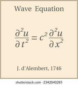 Wave Equation. Education. Science. Formula. Vector illustration.
