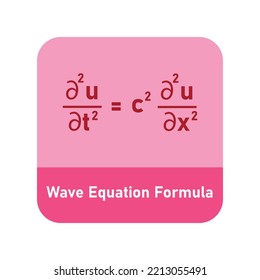 the wave equation formula in physics.