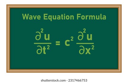 The wave equation formula in physics. Physics resources for teachers and students.