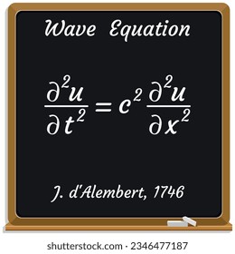 Wave Equation on a black chalkboard.. Education. Science. Formula. Vector illustration. 