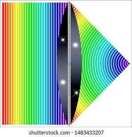 Wave Fronts On a Convex Lens