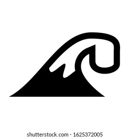 wave icon or logo isolated sign symbol vector illustration - high quality black style vector icons
