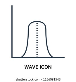 Wave icon vector isolated on white background, Wave transparent sign , outline thin symbols or linear analytics