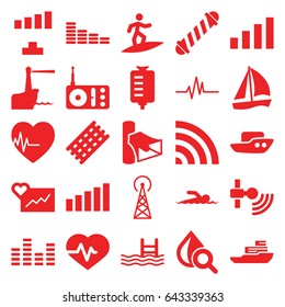 Wave icons set. set of 25 wave filled icons such as signal tower, boat, hair curler, equalizer, signal, heartbeat, drop counter, drop under magnifier, pool, radio, volume