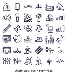 Wave icons set. set of 36 wave outline icons such as hair curler, boat, signal, milk glass, heartbeat, drop counter, drop under magnifier, pool, radio, volume, equalizer