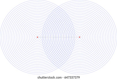 Wave Interference