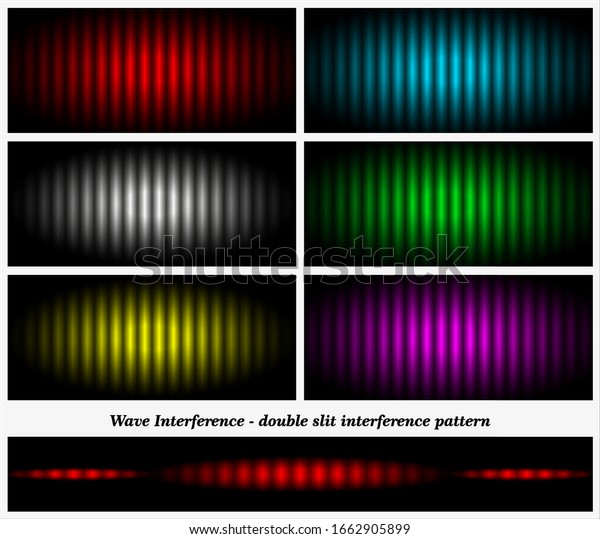 Wave Interference Double Slit Interference Pattern Stock Vector